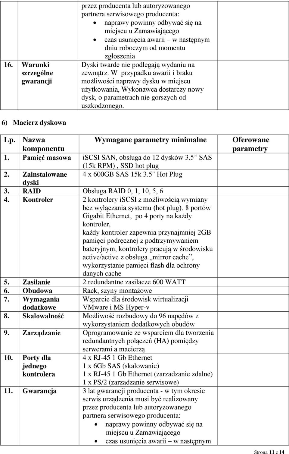 W przypadku awarii i braku możliwości naprawy dysku w miejscu użytkowania, Wykonawca dostarczy nowy dysk, o parametrach nie gorszych od uszkodzonego. 6) Macierz dyskowa Lp. Nazwa komponentu 1.