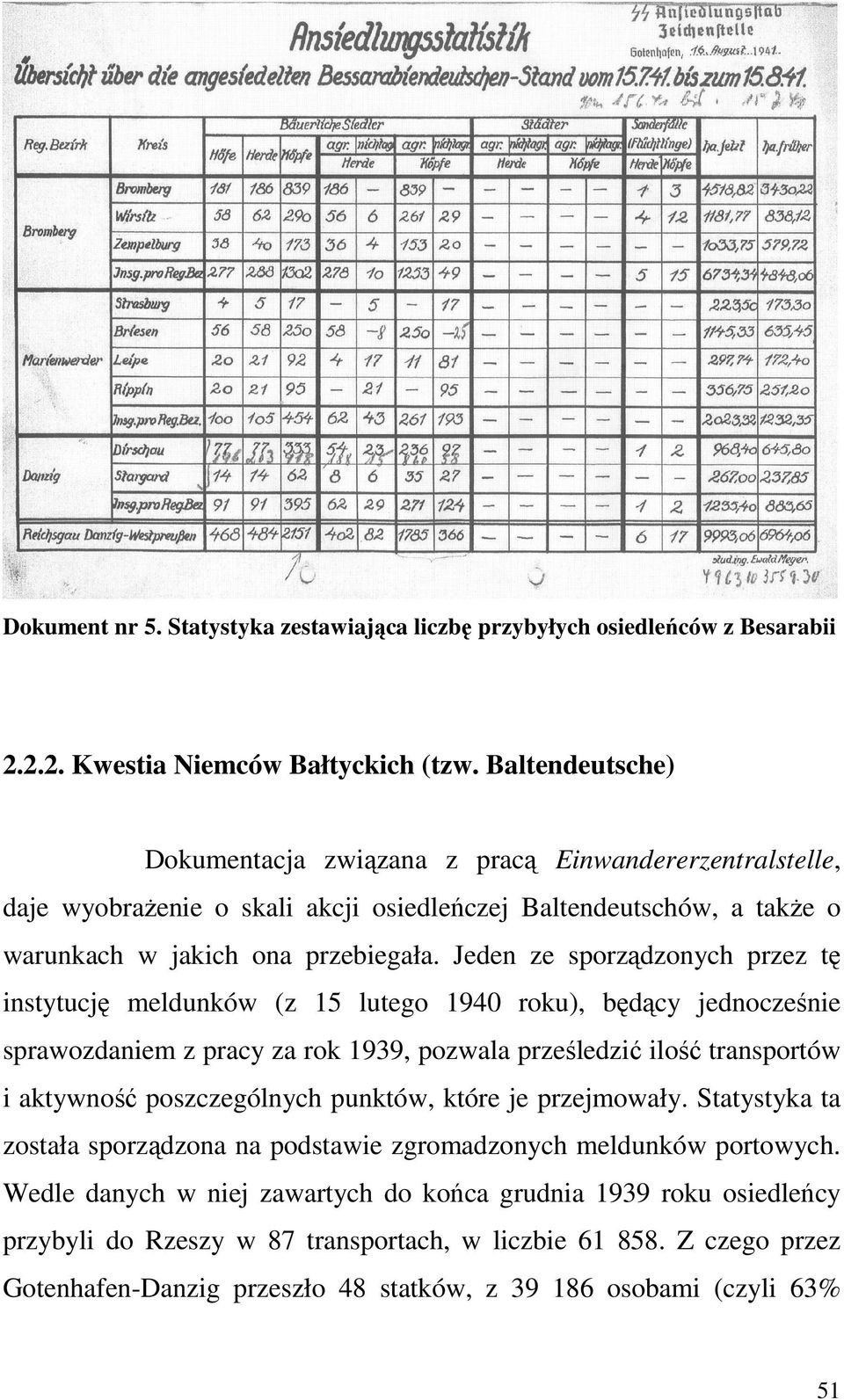 Jeden ze sporządzonych przez tę instytucję meldunków (z 15 lutego 1940 roku), będący jednocześnie sprawozdaniem z pracy za rok 1939, pozwala prześledzić ilość transportów i aktywność poszczególnych