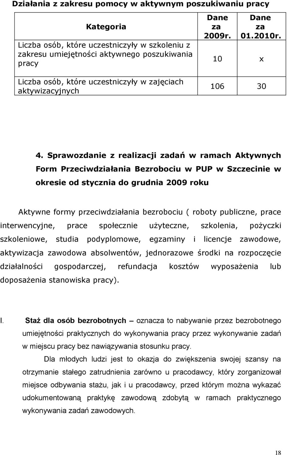 Sprawozdanie z realizacji zadań w ramach Aktywnych Form Przeciwdziałania Bezrobociu w PUP w Szczecinie w okresie od stycznia do grudnia 2009 roku Aktywne formy przeciwdziałania bezrobociu ( roboty