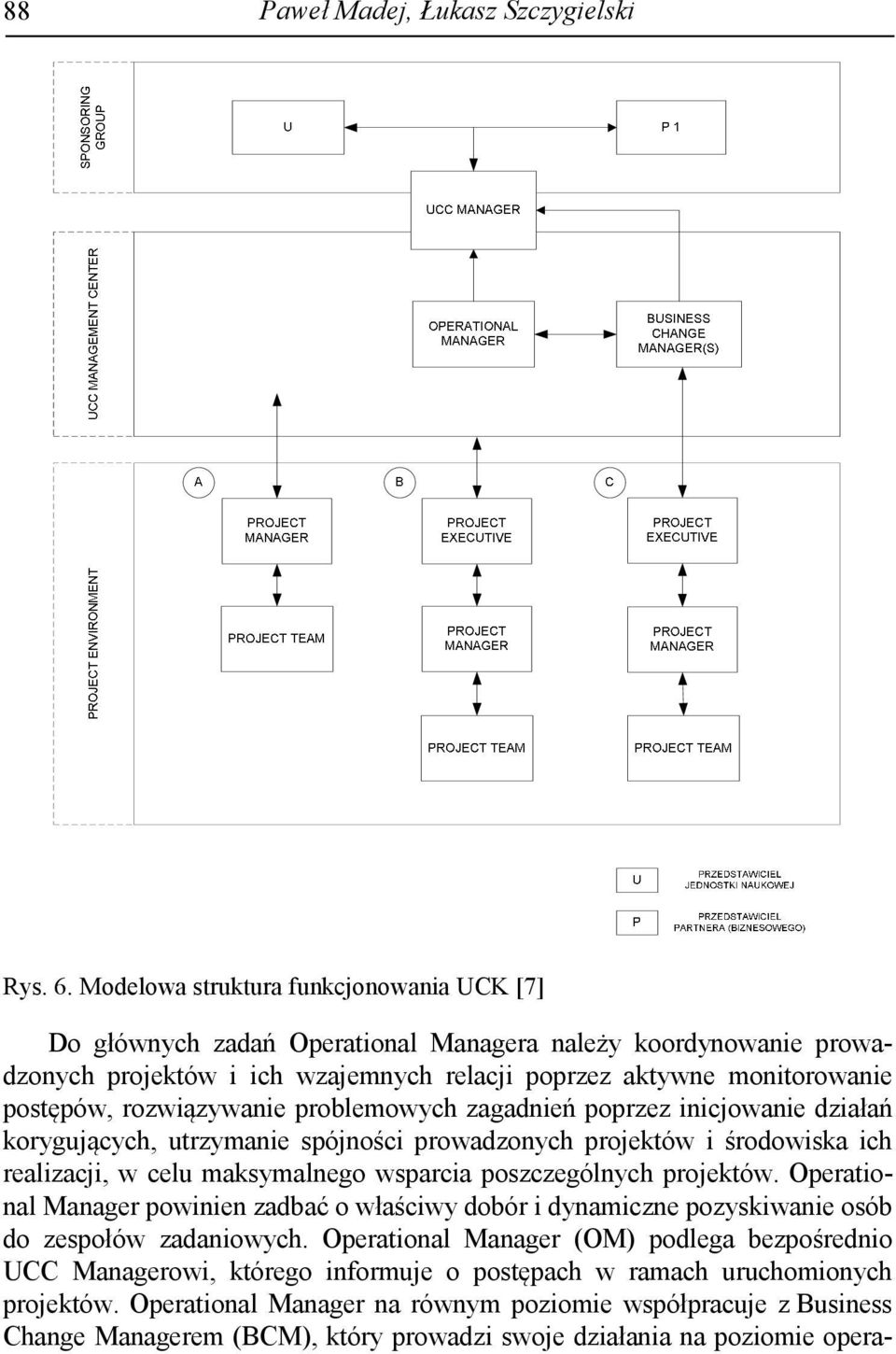 rozwiązywanie problemowych zagadnień poprzez inicjowanie działań korygujących, utrzymanie spójności prowadzonych projektów i środowiska ich realizacji, w celu maksymalnego wsparcia poszczególnych