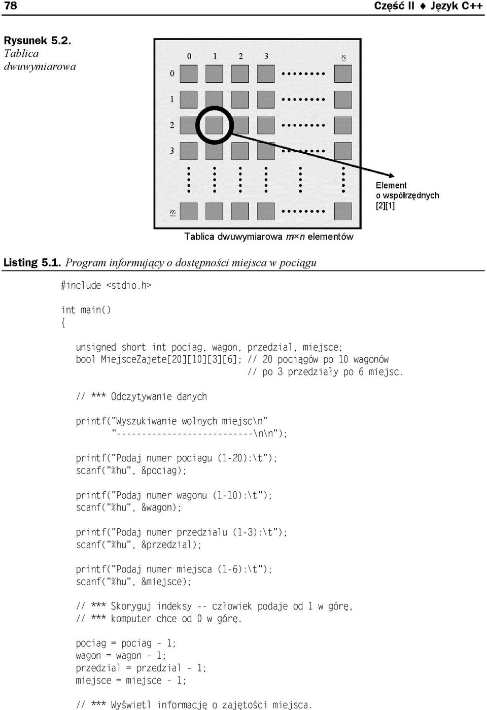 // *** Odczytywanie danych printf("wyszukiwanie wolnych miejsc\n" "---------------------------\n\n"); printf("podaj numer pociagu (1-20):\t"); scanf("%hu", &pociag); printf("podaj numer wagonu