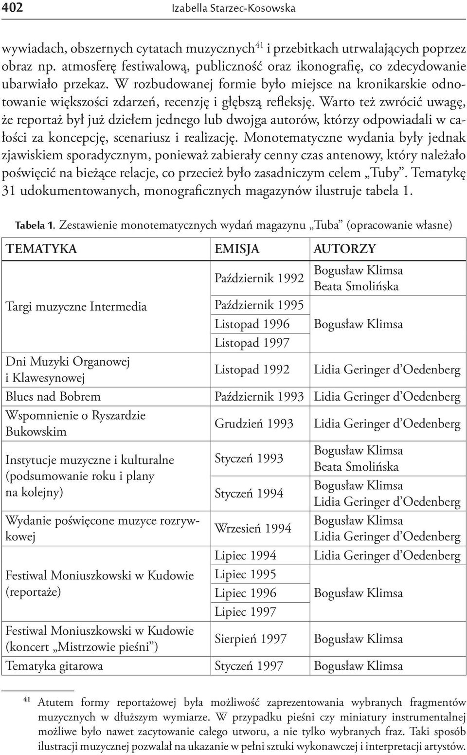 Warto też zwrócić uwagę, że reportaż był już dziełem jednego lub dwojga autorów, którzy odpowiadali w całości za koncepcję, scenariusz i realizację.