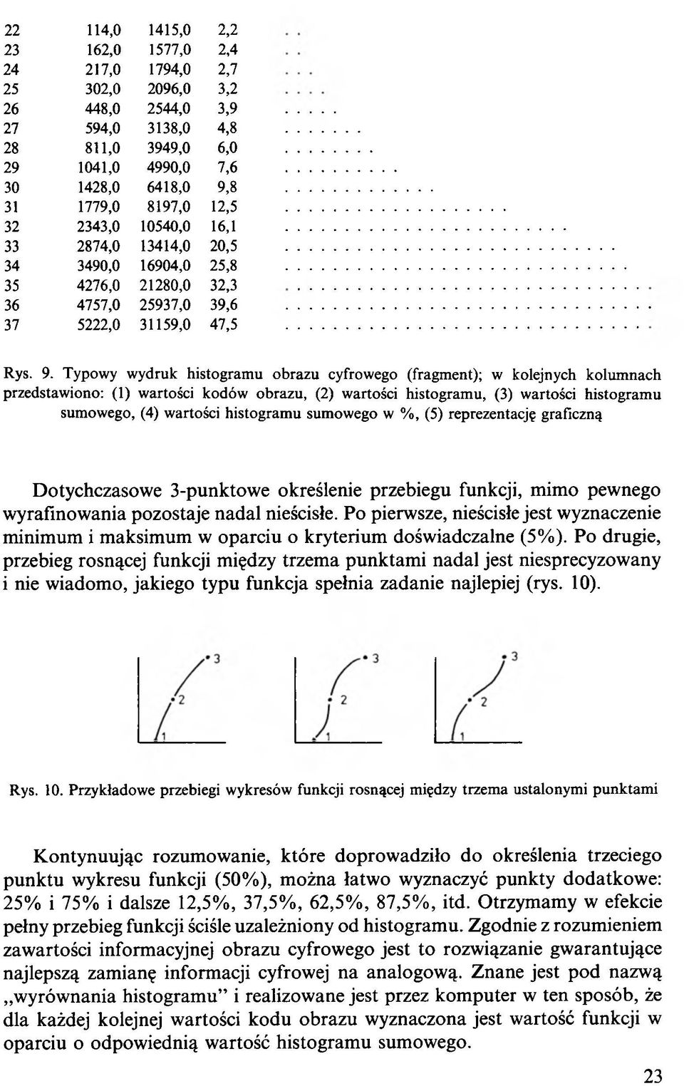 Typowy wydruk histogramu obrazu cyfrowego (fragment); w kolejnych kolumnach przedstawiono: (1) wartości kodów obrazu, (2) wartości histogramu, (3) wartości histogramu sumowego, (4) wartości