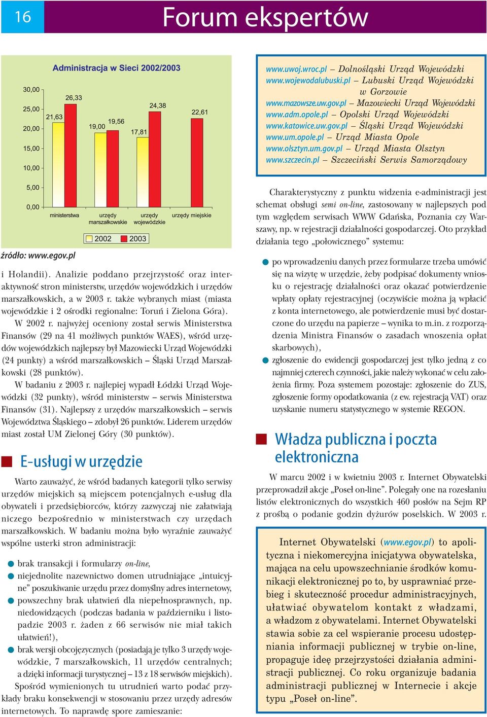 pl Szczeciński Serwis Samorządowy Ÿród³o: www.egov.pl i Holandii). Analizie poddano przejrzystość oraz inter aktywność stron ministerstw, urzędów wojewódzkich i urzędów marszałkowskich, a w 2003 r.