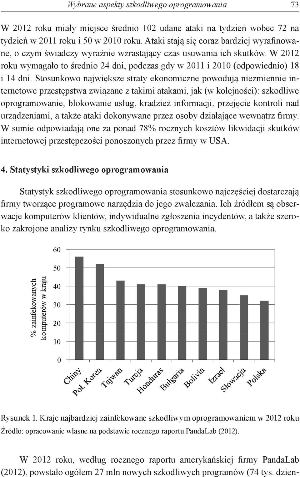 W 2012 roku wymagało to średnio 24 dni, podczas gdy w 2011 i 2010 (odpowiednio) 18 i 14 dni.