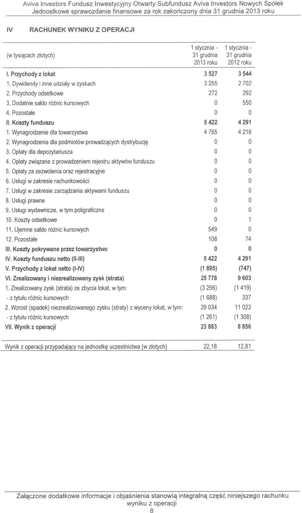 Usfugi wydawnicze. w tym pohgraficzne 1. Koszty odsetkowe 1 11. Ujemne saldo ro2nic kursowych 549 12. Pozostafe 18 74 III. Koszty pokrywane przez towarzystwo IV.