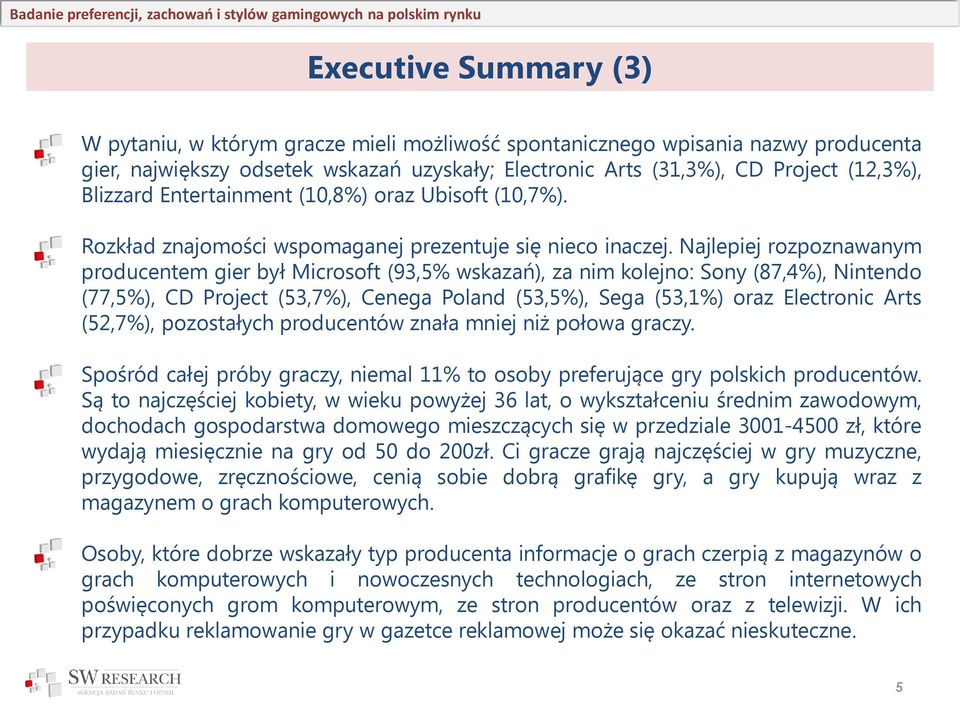 Najlepiej rozpoznawanym producentem gier był Microsoft (93,5% wskazań), za nim kolejno: Sony (87,4%), Nintendo (77,5%), CD Project (53,7%), Cenega Poland (53,5%), Sega (53,1%) oraz Electronic Arts