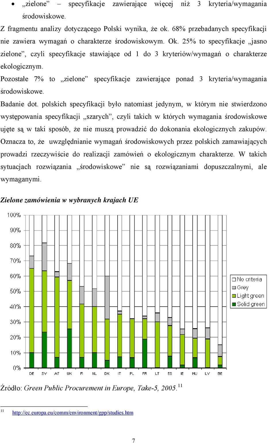 25% to specyfikacje jasno zielone, czyli specyfikacje stawiające od 1 do 3 kryteriów/wymagań o charakterze ekologicznym.