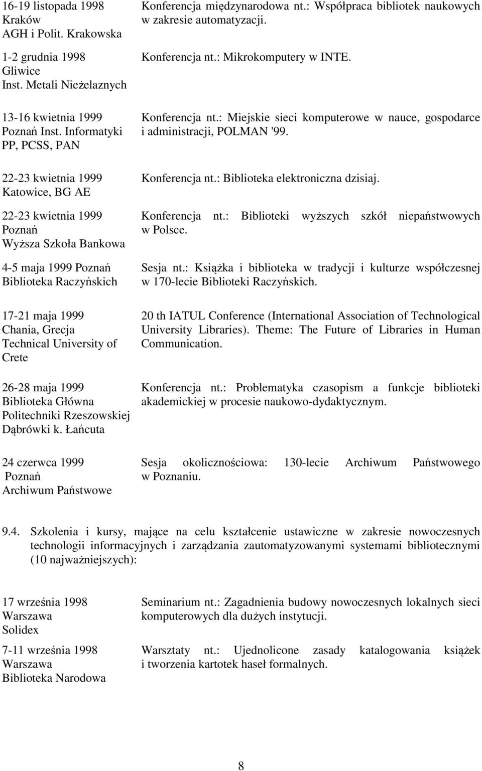 University of Crete 26-28 maja 1999 Biblioteka Główna Politechniki Rzeszowskiej Dąbrówki k. Łańcuta 24 czerwca 1999 Poznań Archiwum Państwowe Konferencja międzynarodowa nt.