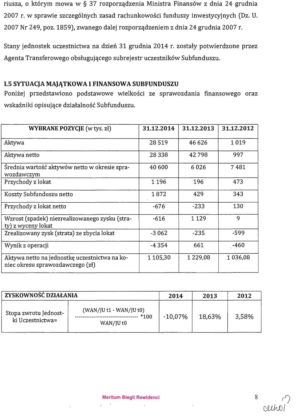 zostały potwierdzone przez Agenta Transferowego obsługującego subrejestr uczestników Subfunduszu. 1.