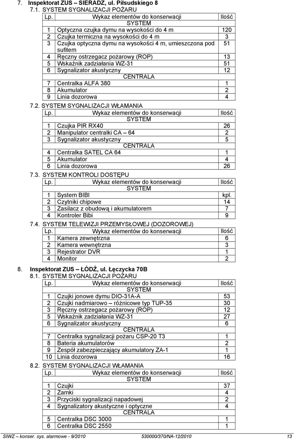 pożarowy (ROP) 13 5 Wskaźnik zadziałania WZ-31 51 6 Sygnalizator akustyczny 12 