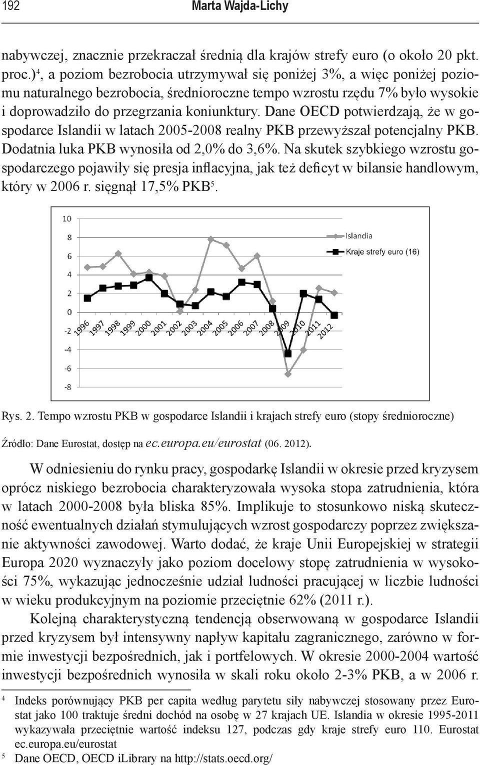 Dane OECD potwierdzają, że w gospodarce Islandii w latach 2005 2008 realny PKB przewyższał potencjalny PKB. Dodatnia luka PKB wynosiła od 2,0% do 3,6%.