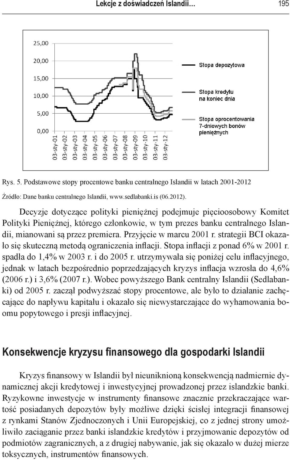 Przyjęcie w marcu 2001 r. strategii BCI okazało się skuteczną metodą ograniczenia inflacji. Stopa inflacji z ponad 6% w 2001 r. spadła do 1,4% w 2003 r. i do 2005 r.