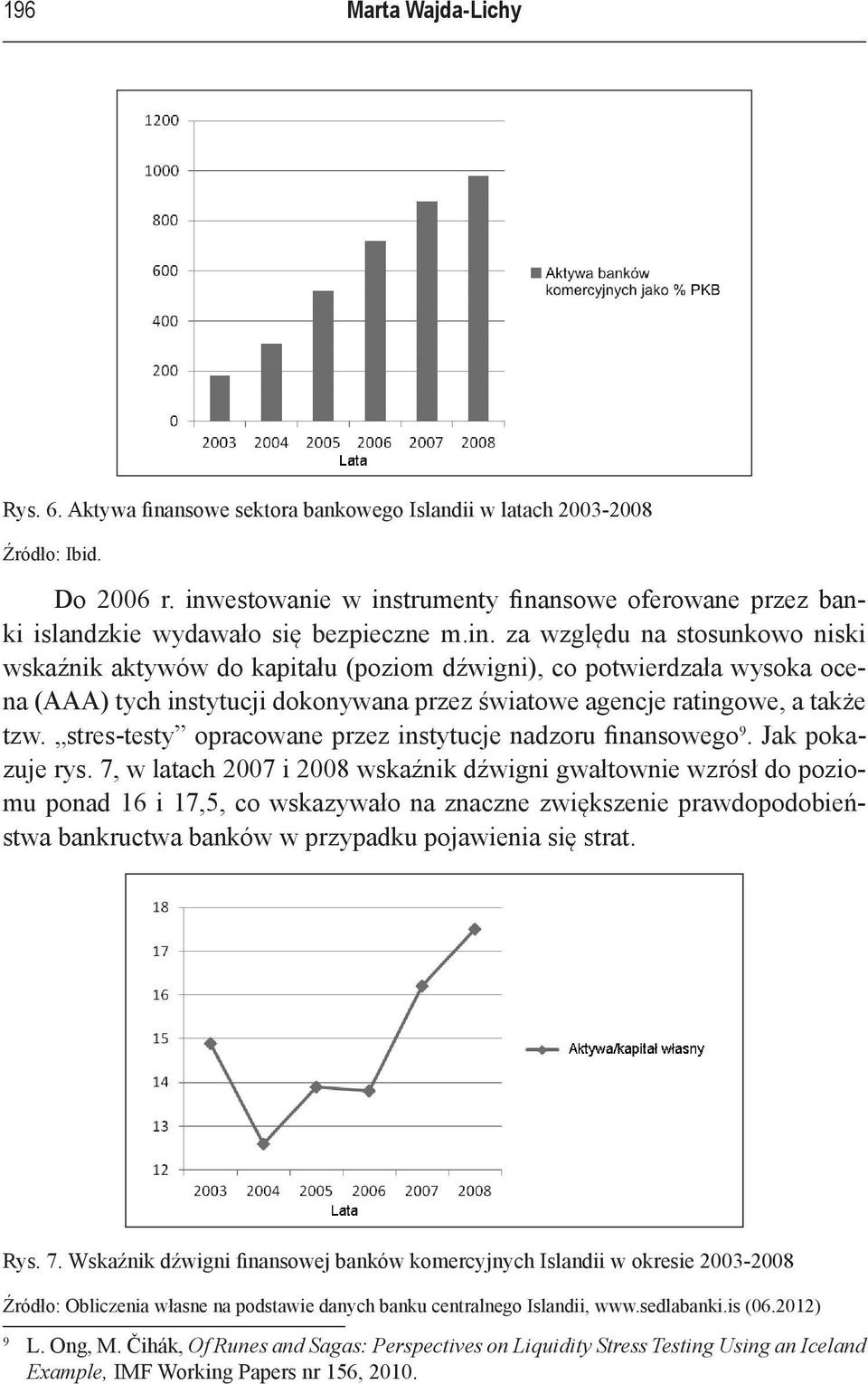 stres testy opracowane przez instytucje nadzoru finansowego 9. Jak pokazuje rys.