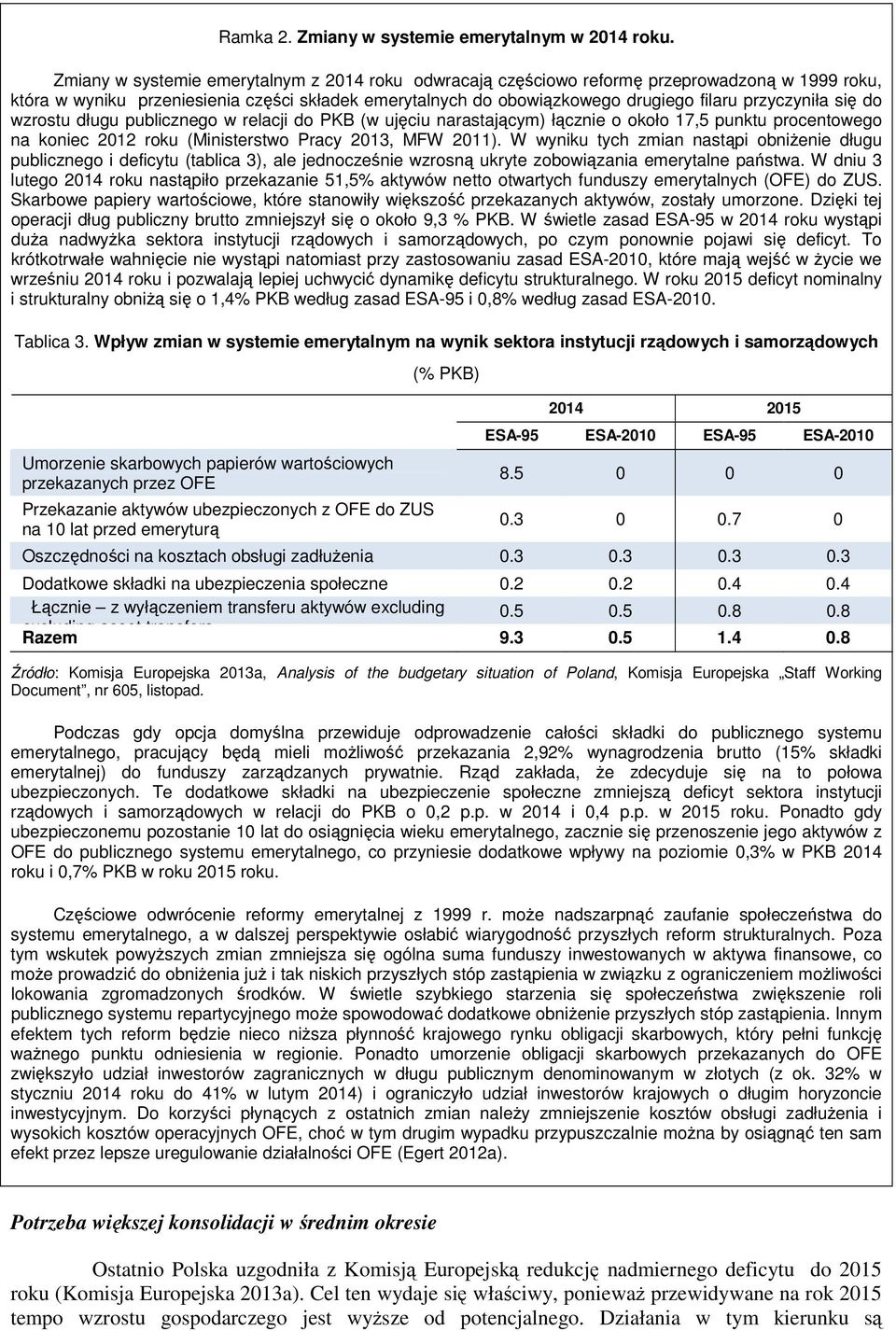 się do wzrostu długu publicznego w relacji do PKB (w ujęciu narastającym) łącznie o około 17,5 punktu procentowego na koniec 2012 roku (Ministerstwo Pracy 2013, MFW 2011).