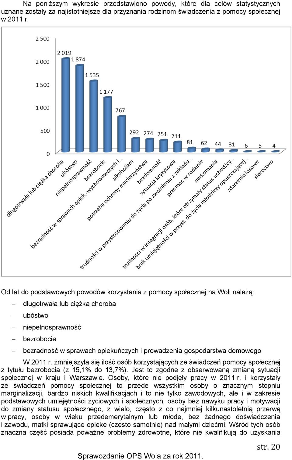 gospodarstwa domowego W 2011 r. zmniejszyła się ilość osób korzystających ze świadczeń pomocy społecznej z tytułu bezrobocia (z 15,1% do 13,7%).