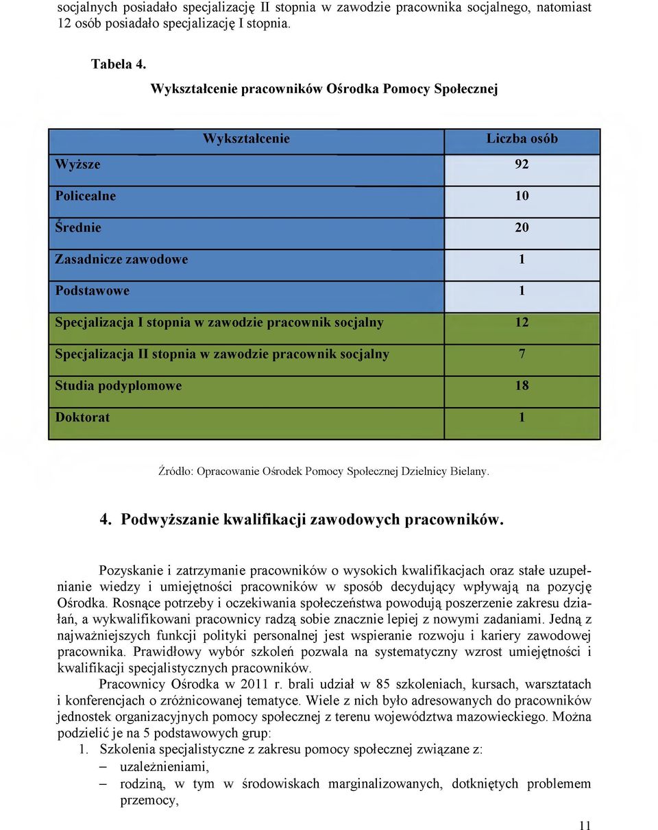 socjalny 12 Specjalizacja II stopnia w zawodzie pracow nik socjalny 7 Studia podyplomowe 18 D oktorat 1 4. P o d w y ż sz a n ie k w a lifik a c ji z a w o d o w y c h p ra c o w n ik ó w.