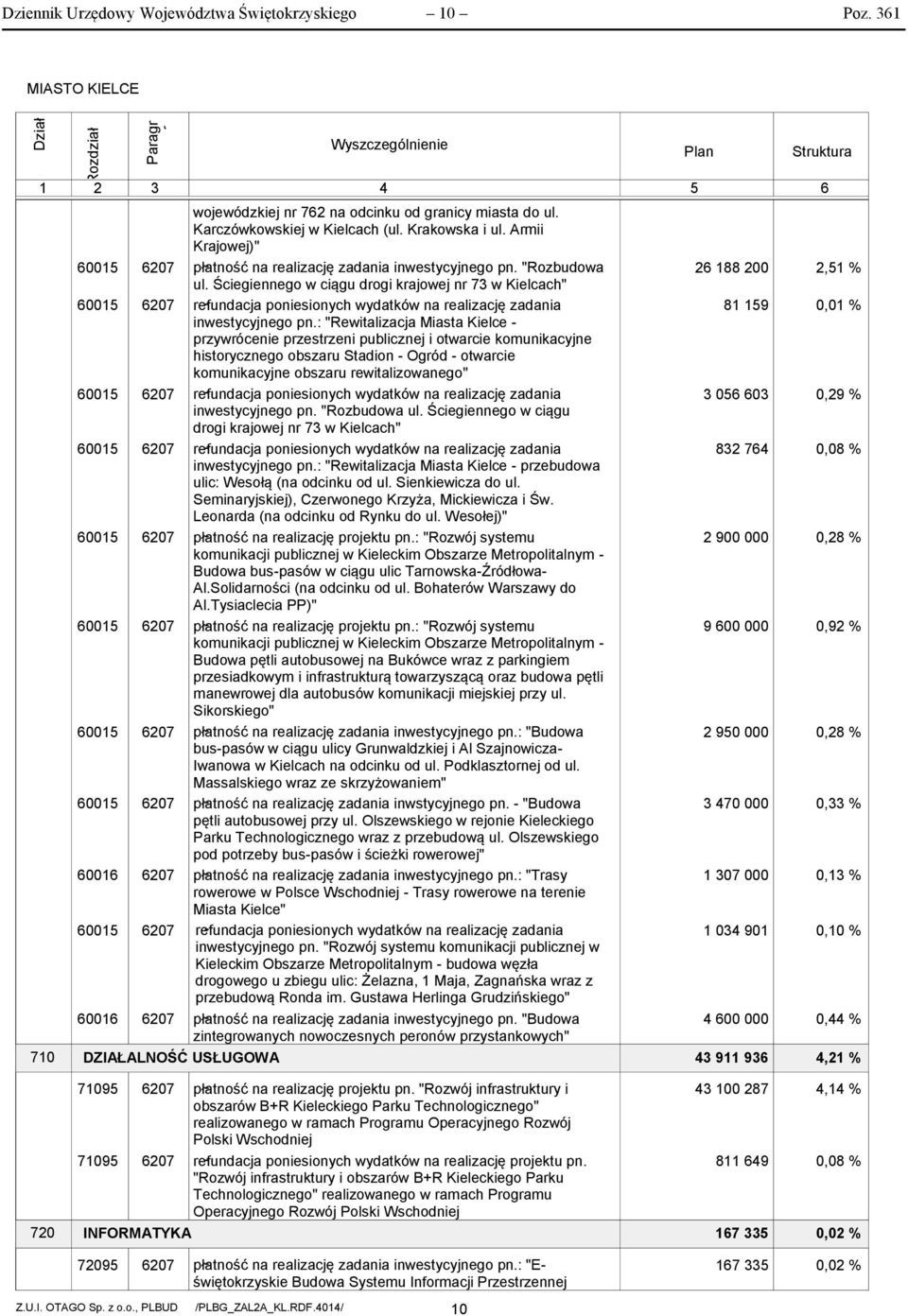 od granicy miasta do ul. Karczówkowskiej w Kielcach (ul. Krakowska i ul. Armii Krajowej)" płatność - na realizację zadania inwestycyjnego pn. "Rozbudowa ul.