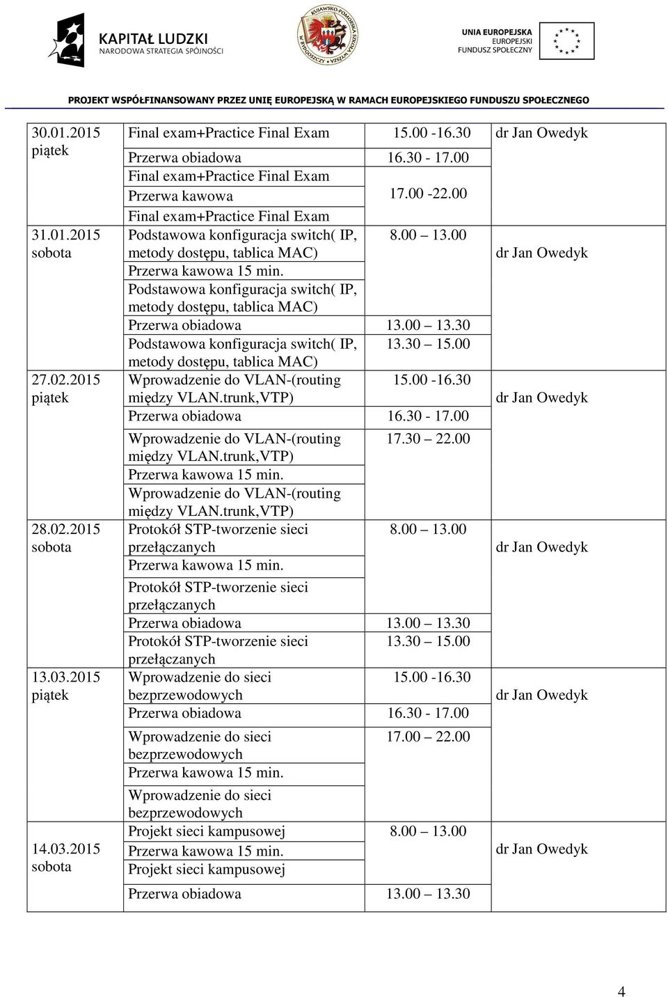 metody dostępu, tablica MAC) Wprowadzenie do VLAN-(routing 15.00-16.30 między VLAN.trunk,VTP) Wprowadzenie do VLAN-(routing 17.30 22.00 między VLAN.