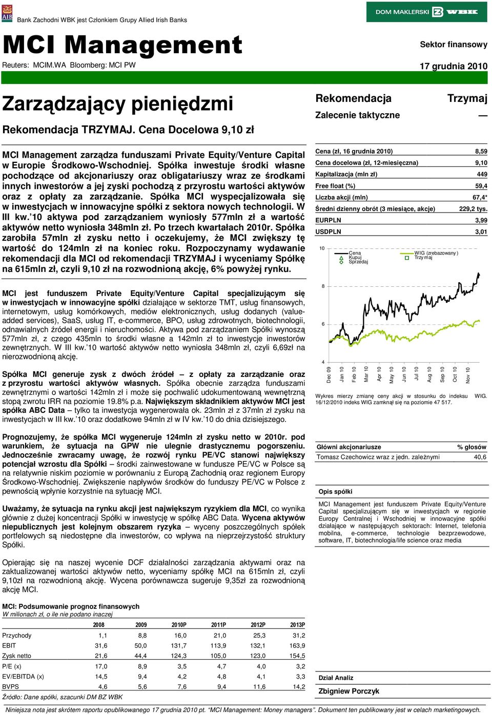 Spółka inwestuje środki własne pochodzące od akcjonariuszy oraz obligatariuszy wraz ze środkami innych inwestorów a jej zyski pochodzą z przyrostu wartości aktywów oraz z opłaty za zarządzanie.