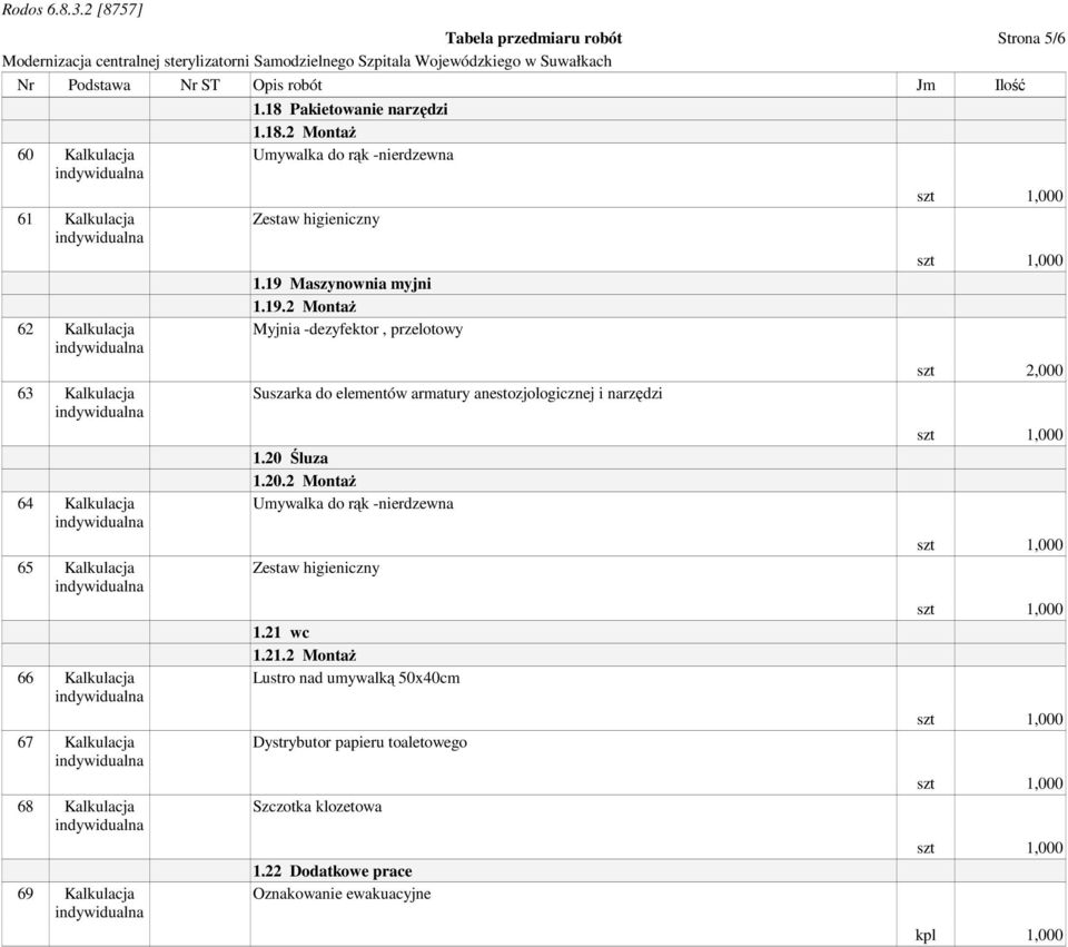 Maszynownia myjni 1.19.2 MontaŜ Myjnia -dezyfektor, przelotowy Suszarka do elementów armatury anestozjologicznej i narzędzi 1.