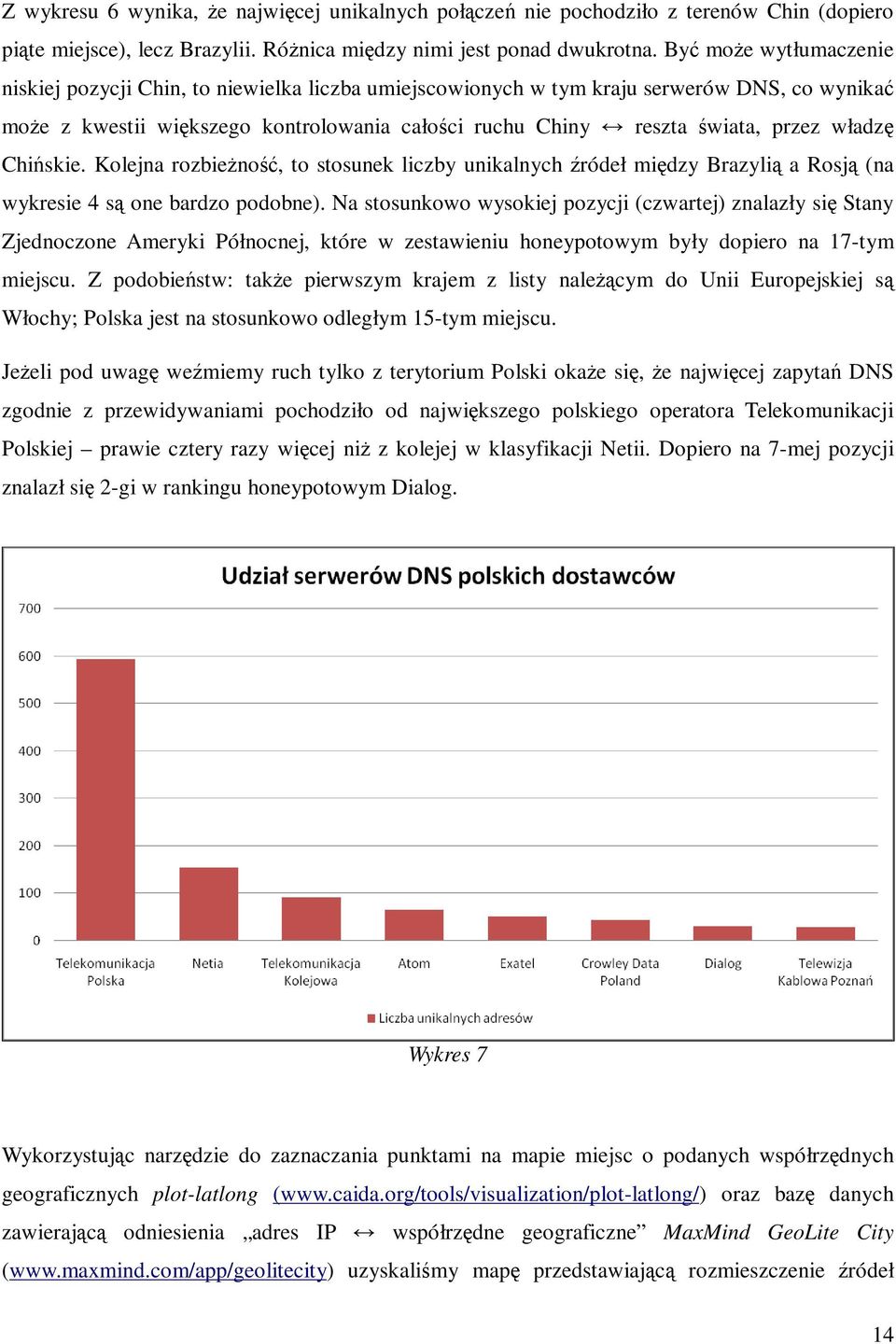 władzę Chińskie. Kolejna rozbieŝność, to stosunek liczby unikalnych źródeł między Brazylią a Rosją (na wykresie 4 są one bardzo podobne).