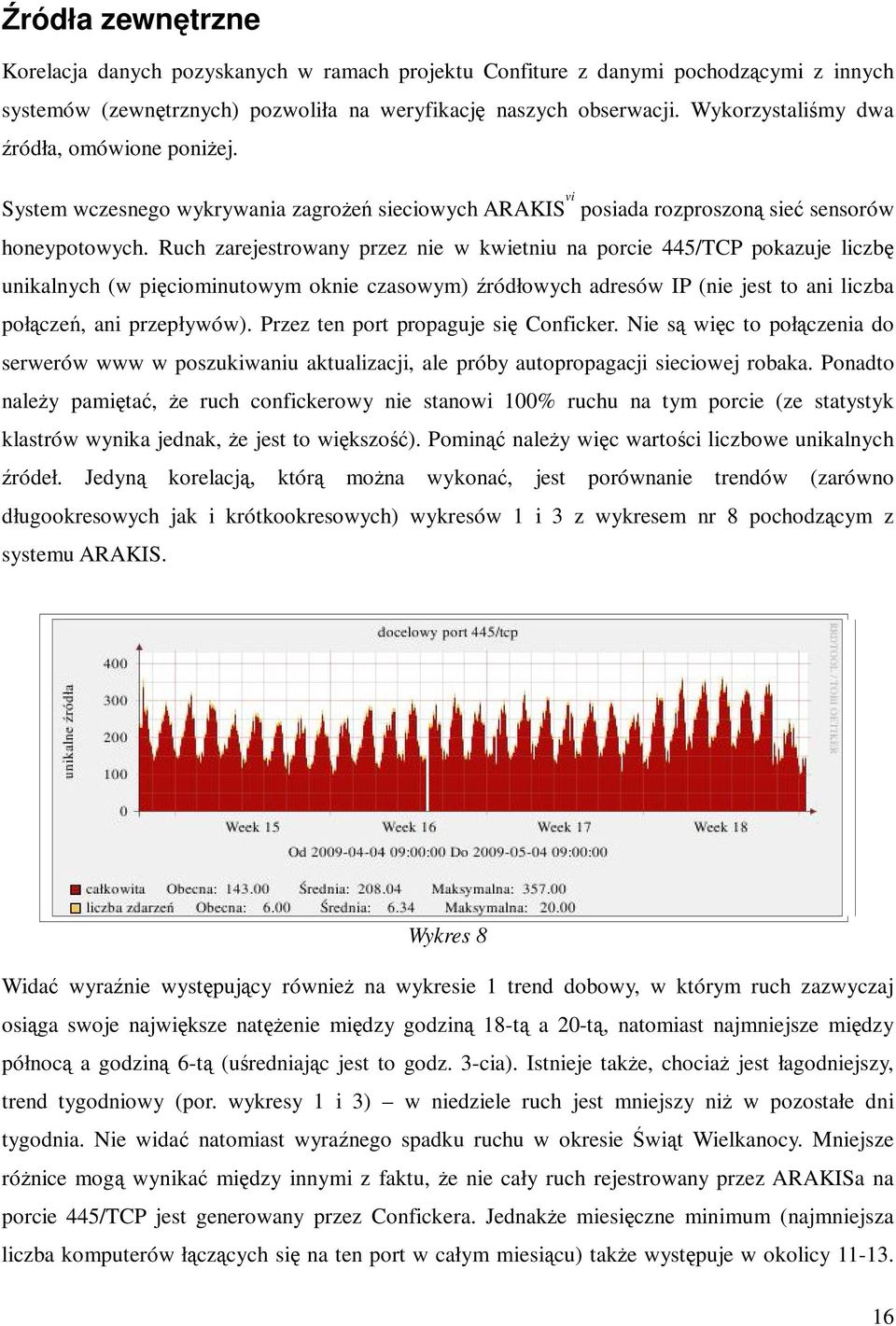 Ruch zarejestrowany przez nie w kwietniu na porcie 445/TCP pokazuje liczbę unikalnych (w pięciominutowym oknie czasowym) źródłowych adresów IP (nie jest to ani liczba połączeń, ani przepływów).