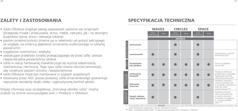 wzornictwo i estetyka zaskakujące przebłyski światła przesączającego się przez taflę: zawsze niepowtarzalna powierzchnia szklana szkło w wersji hartowanej charakteryzuje się wyższą odpornością