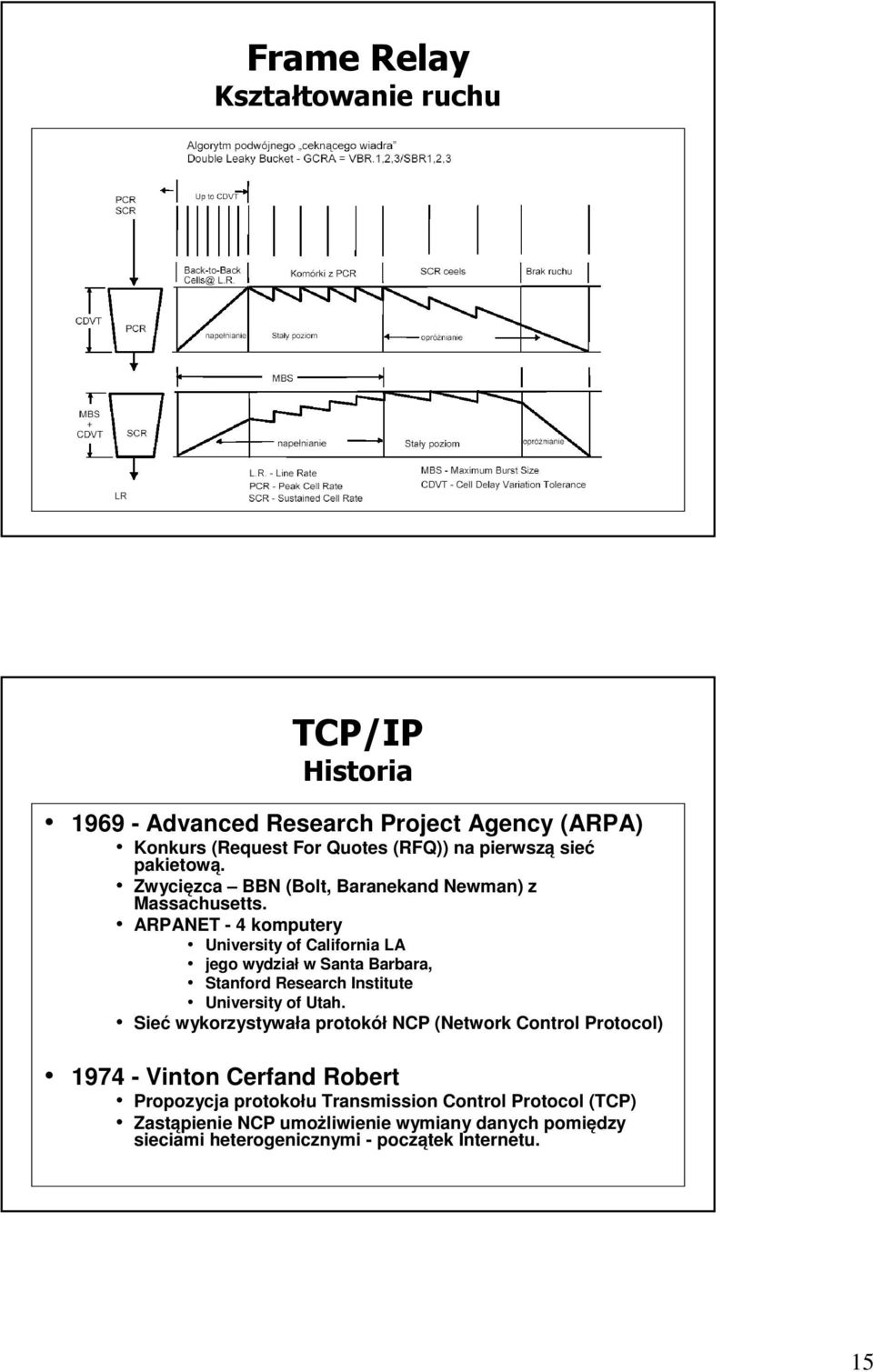 ARPANET - 4 komputery University of California LA jego wydział w Santa Barbara, Stanford Research Institute University of Utah.