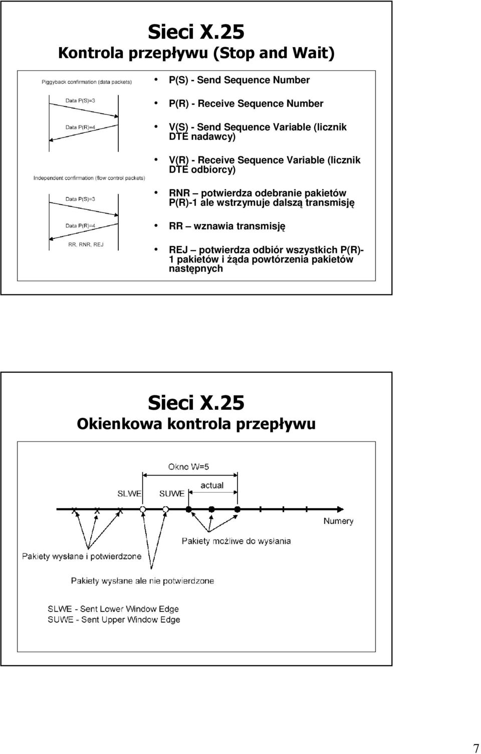 Sequence Variable (licznik DTE nadawcy) V(R) - Receive Sequence Variable (licznik DTE odbiorcy) RNR