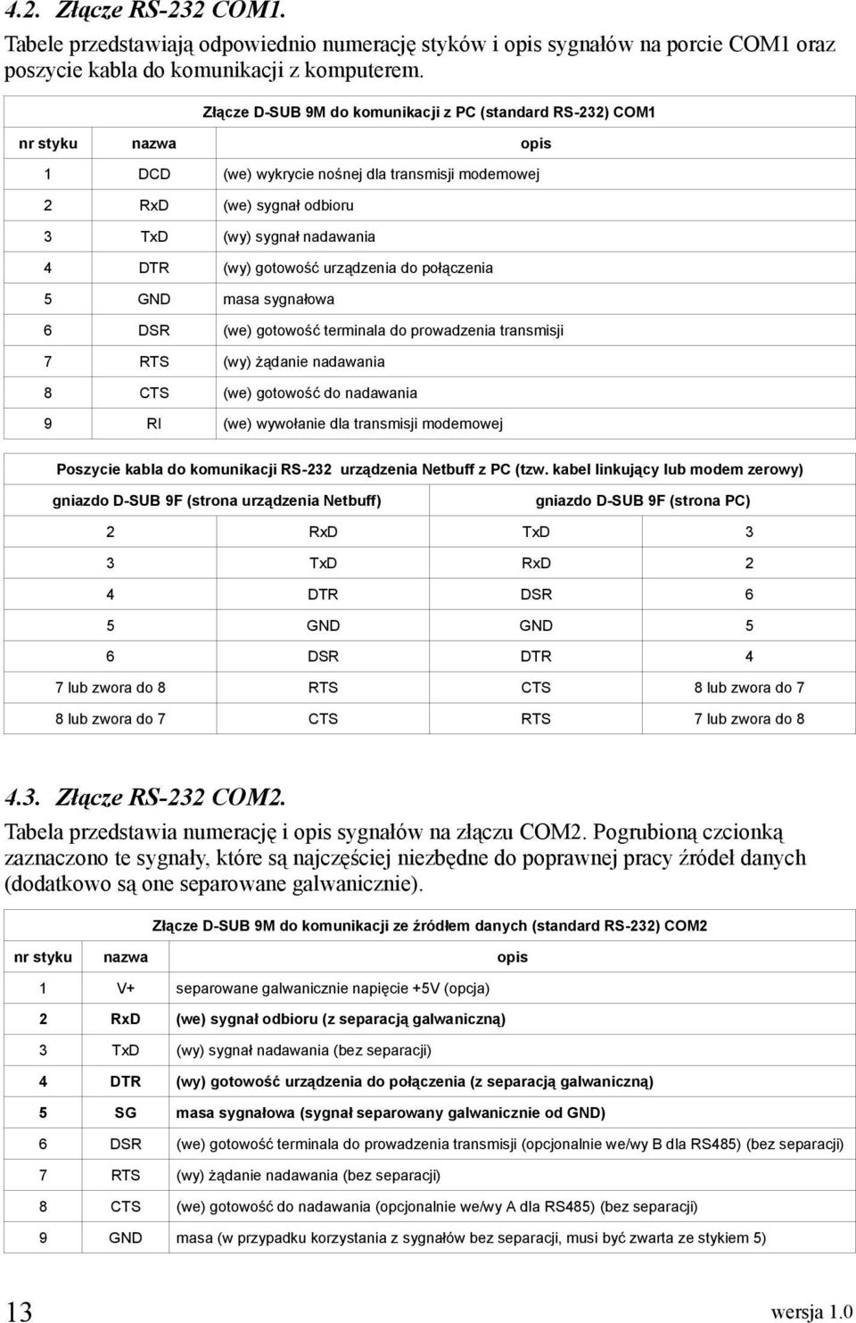 gotowość urządzenia do połączenia 5 GND masa sygnałowa 6 DSR (we) gotowość terminala do prowadzenia transmisji 7 RTS (wy) żądanie nadawania 8 CTS (we) gotowość do nadawania 9 RI (we) wywołanie dla