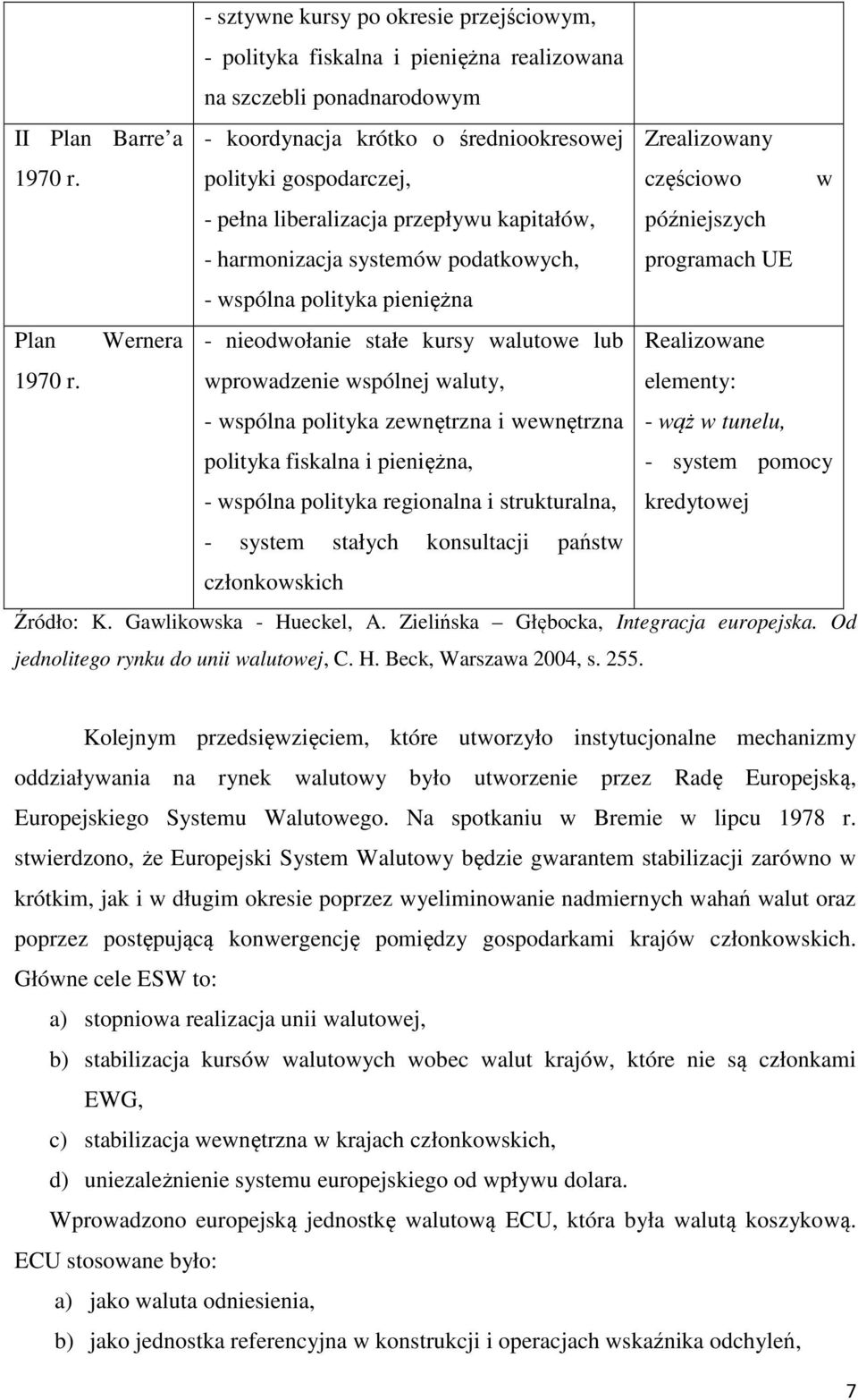 wspólna polityka pieniężna Plan Wernera - nieodwołanie stałe kursy walutowe lub Realizowane 1970 r.