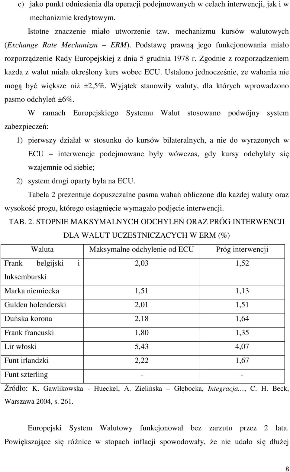 Zgodnie z rozporządzeniem każda z walut miała określony kurs wobec ECU. Ustalono jednocześnie, że wahania nie mogą być większe niż ±2,5%.