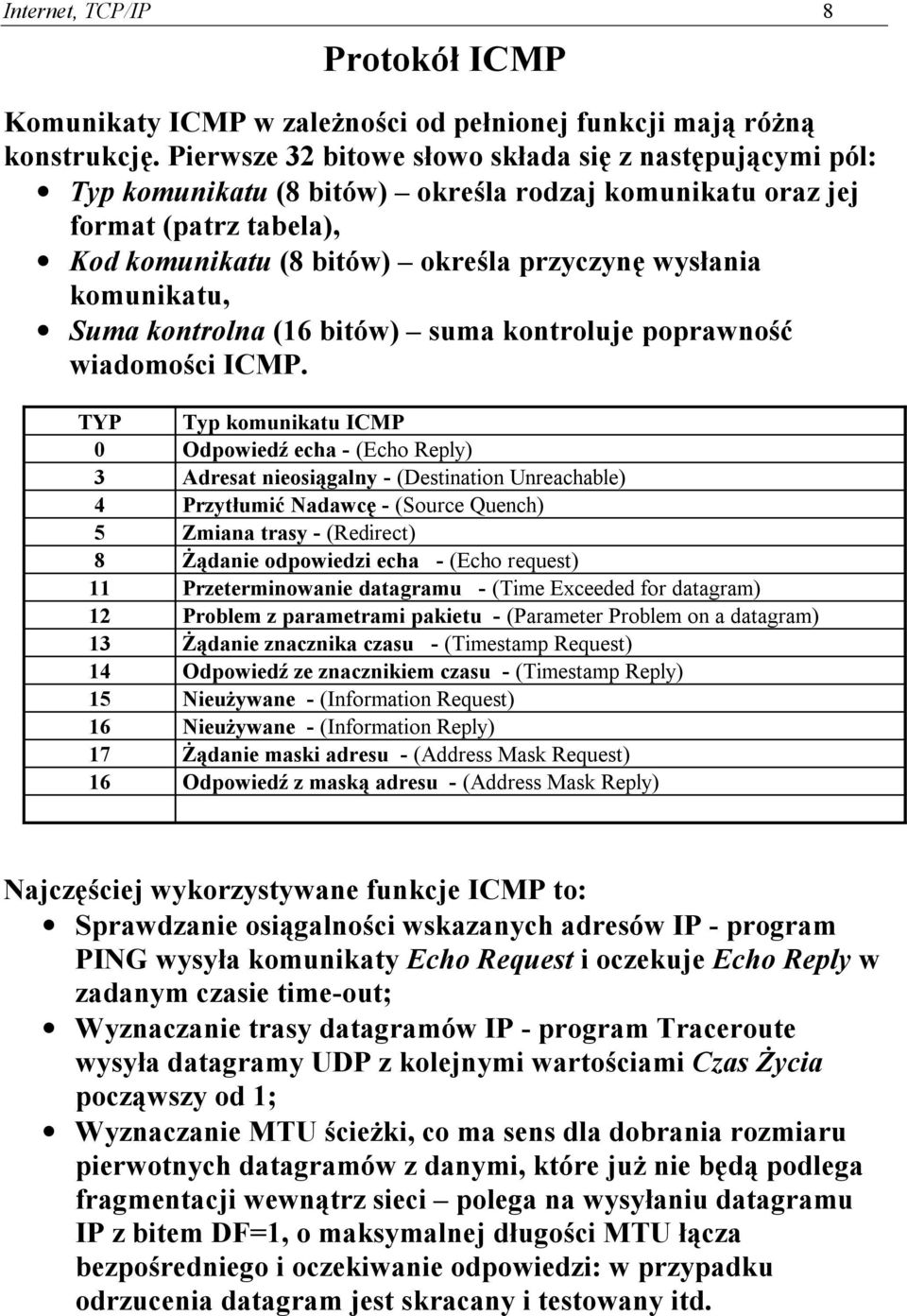 komunikatu, Suma kontrolna (6 bitów) suma kontroluje poprawność wiadomości ICMP.