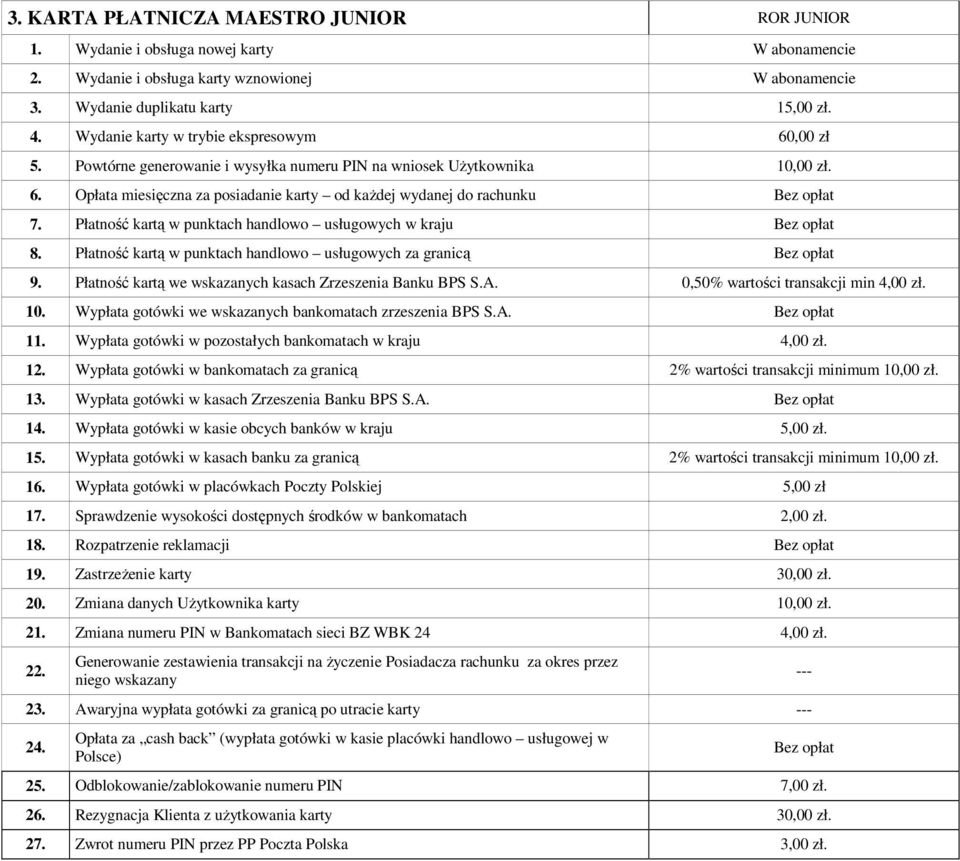 Płatność kartą w punktach handlowo usługowych w kraju 8. Płatność kartą w punktach handlowo usługowych za granicą 9. Płatność kartą we wskazanych kasach Zrzeszenia Banku BPS S.A.