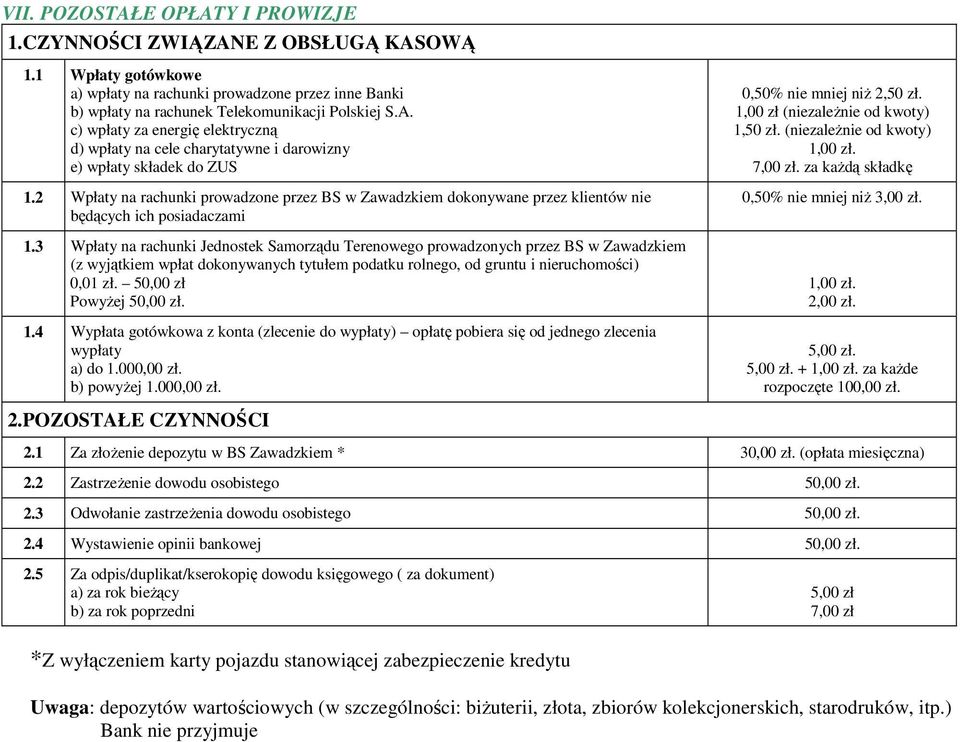 3 Wpłaty na rachunki Jednostek Samorządu Terenowego prowadzonych przez BS w Zawadzkiem (z wyjątkiem wpłat dokonywanych tytułem podatku rolnego, od gruntu i nieruchomości) 0,01 zł.