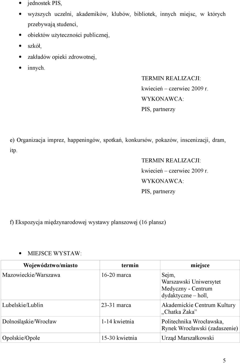 PIS, partnerzy f) Ekspozycja międzynarodowej wystawy planszowej (16 plansz) MIEJSCE WYSTAW: Województwo/miasto termin miejsce Mazowieckie/Warszawa 16-20 marca Sejm, Warszawski