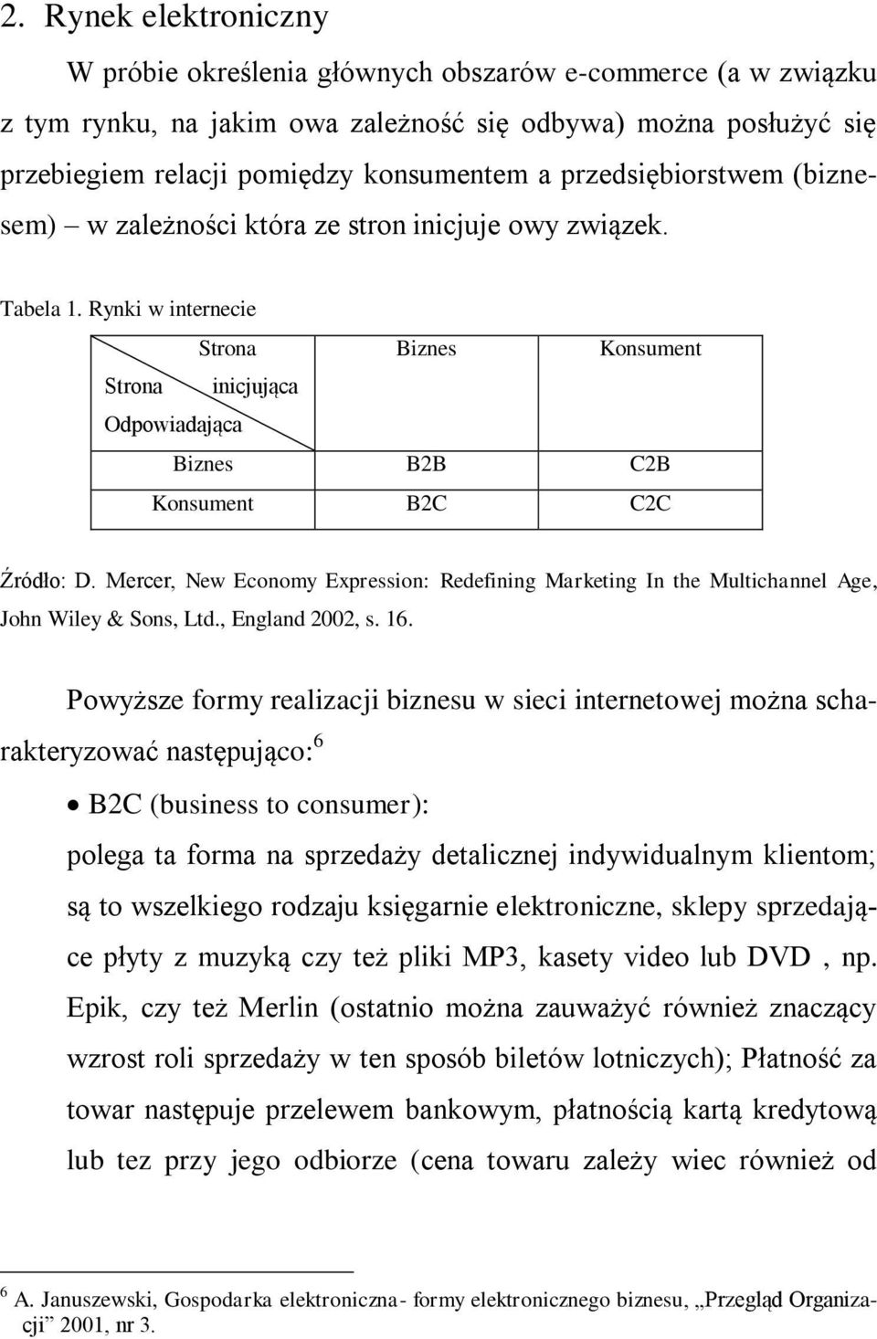 Rynki w internecie Strona Biznes Konsument Strona inicjująca Odpowiadająca Biznes B2B C2B Konsument B2C C2C Źródło: D.