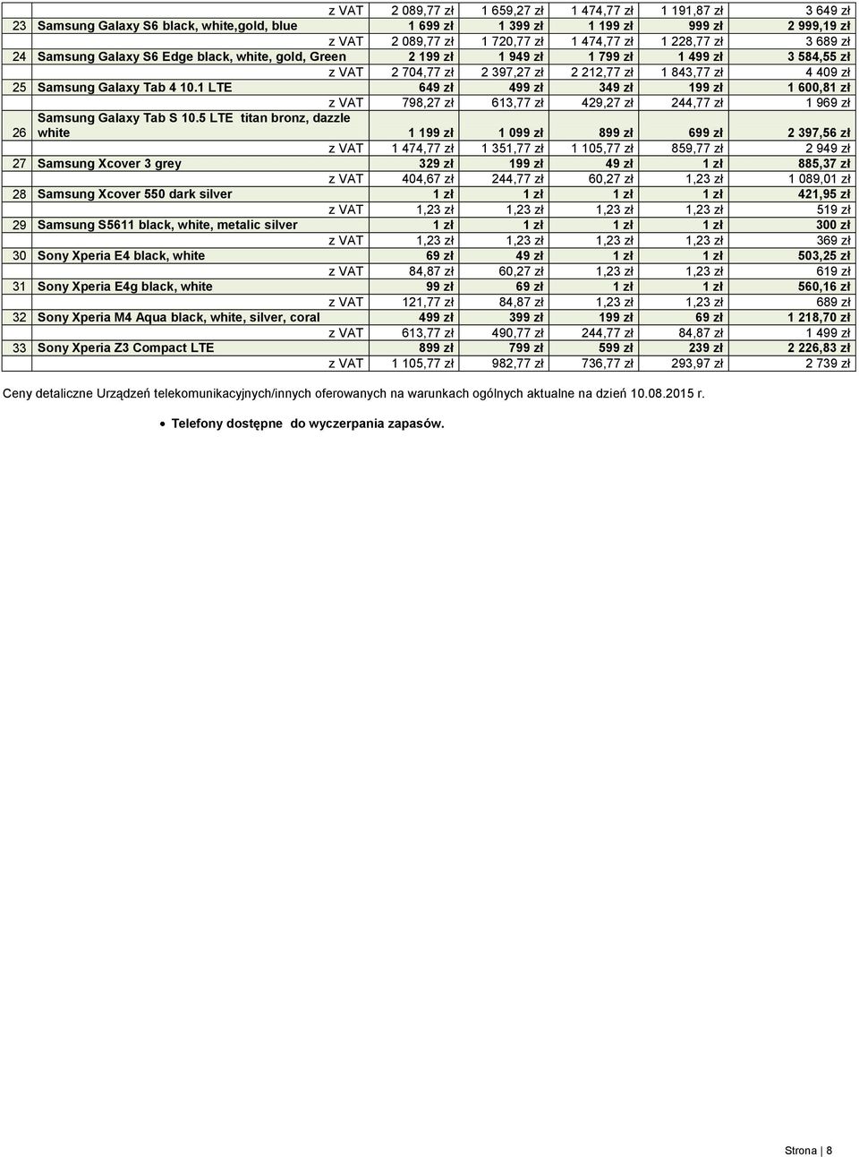 Tab 4 10.1 LTE 649 zł 499 zł 349 zł 199 zł 1 600,81 zł z VAT 798,27 zł 613,77 zł 429,27 zł 244,77 zł 1 969 zł 26 Samsung Galaxy Tab S 10.