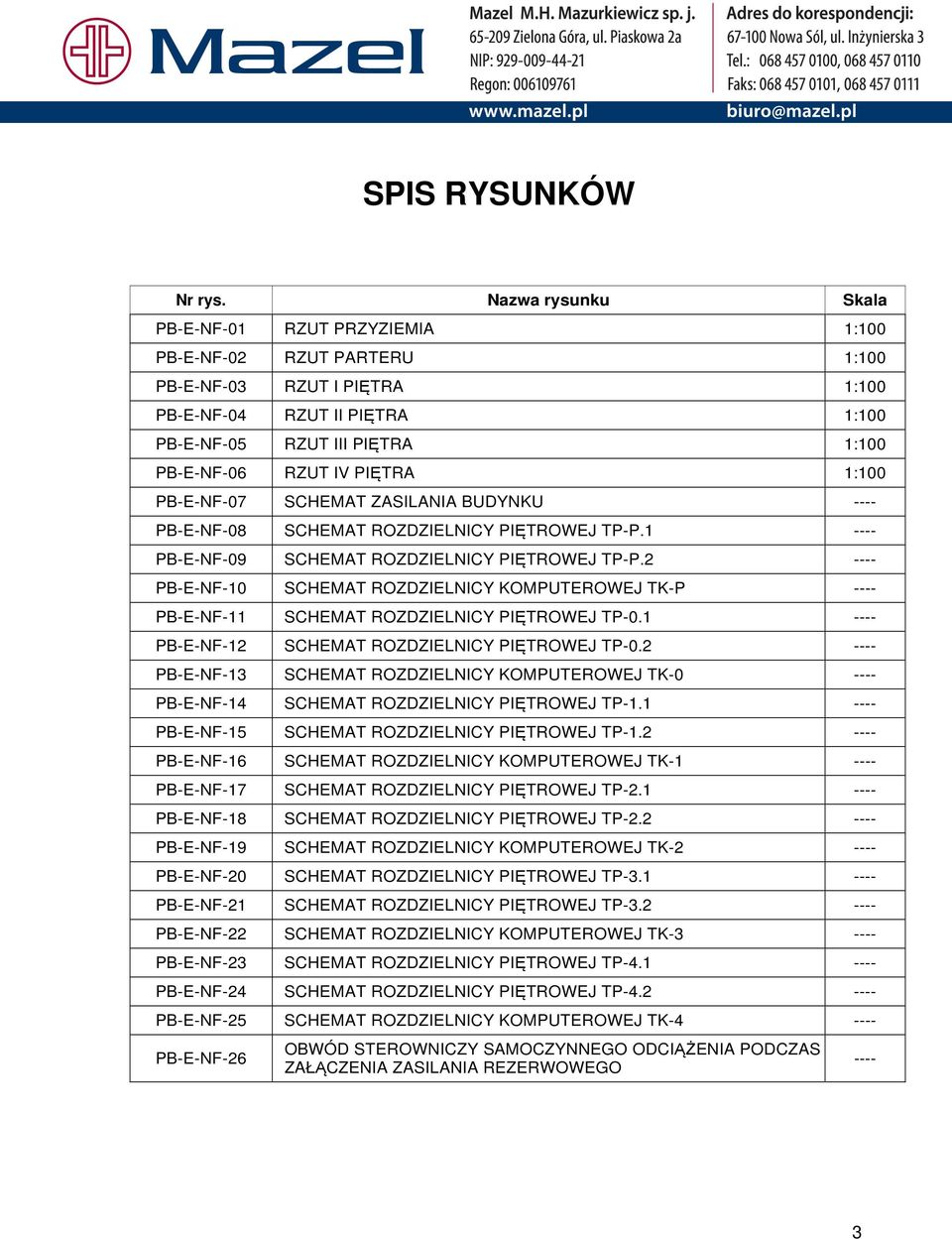 PIĘTRA 1:100 PB-E-NF-07 SCHEMAT ZASILANIA BUDYNKU ---- PB-E-NF-08 SCHEMAT ROZDZIELNICY PIĘTROWEJ TP-P.1 ---- PB-E-NF-09 SCHEMAT ROZDZIELNICY PIĘTROWEJ TP-P.