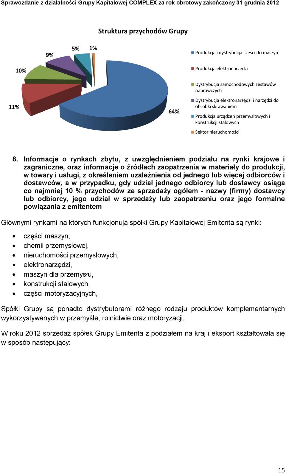 Informacje o rynkach zbytu, z uwzględnieniem podziału na rynki krajowe i zagraniczne, oraz informacje o źródłach zaopatrzenia w materiały do produkcji, w towary i usługi, z określeniem uzależnienia