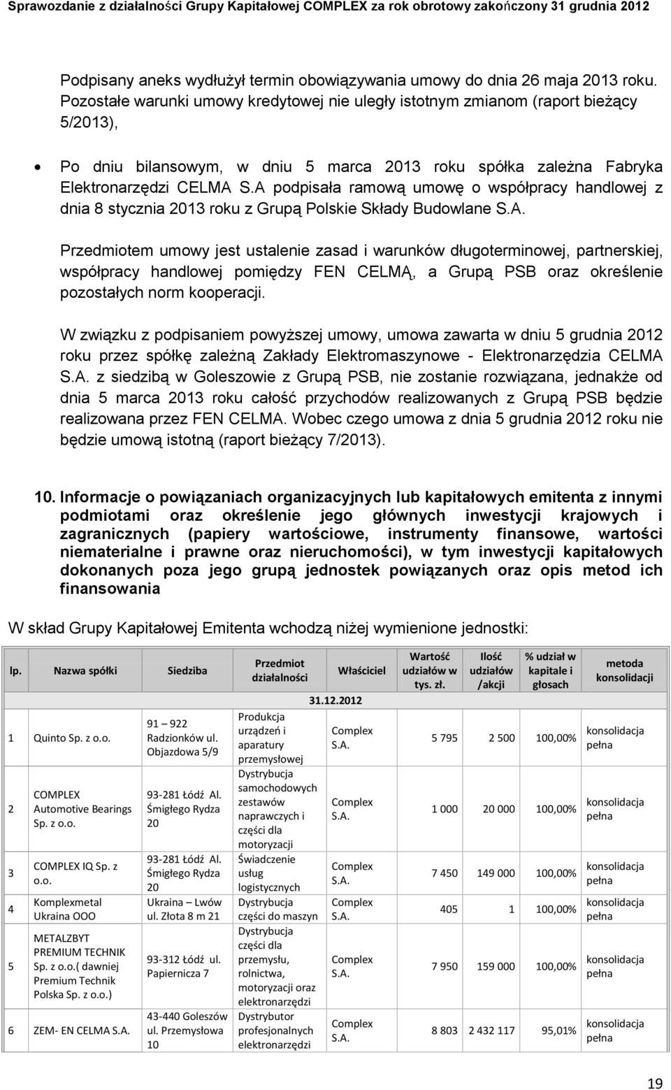 A podpisała ramową umowę o współpracy handlowej z dnia 8 stycznia 2013 roku z Grupą Polskie Składy Budowlane Przedmiotem umowy jest ustalenie zasad i warunków długoterminowej, partnerskiej,