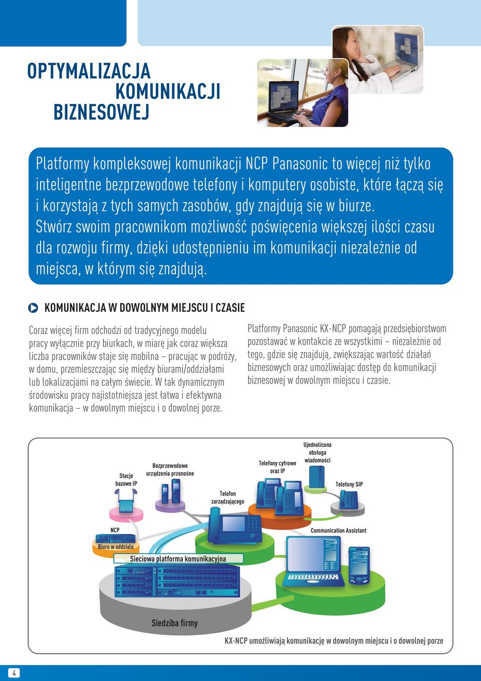 Stwórz swoim pracownikom możliwość poświęcenia większej ilości czasu dla rozwoju firmy, dzięki udostępnieniu im komunikacji niezależnie od miejsca, w którym się znajdują.