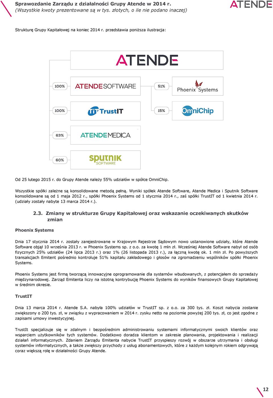 , zaś spółki TrustIT od 1 kwietnia 2014 r. (udziały zostały nabyte 13 marca 2014 r.). 2.3. Zmiany w strukturze Grupy Kapitałowej oraz wskazanie oczekiwanych skutków zmian Phoenix Systems Dnia 17 stycznia 2014 r.