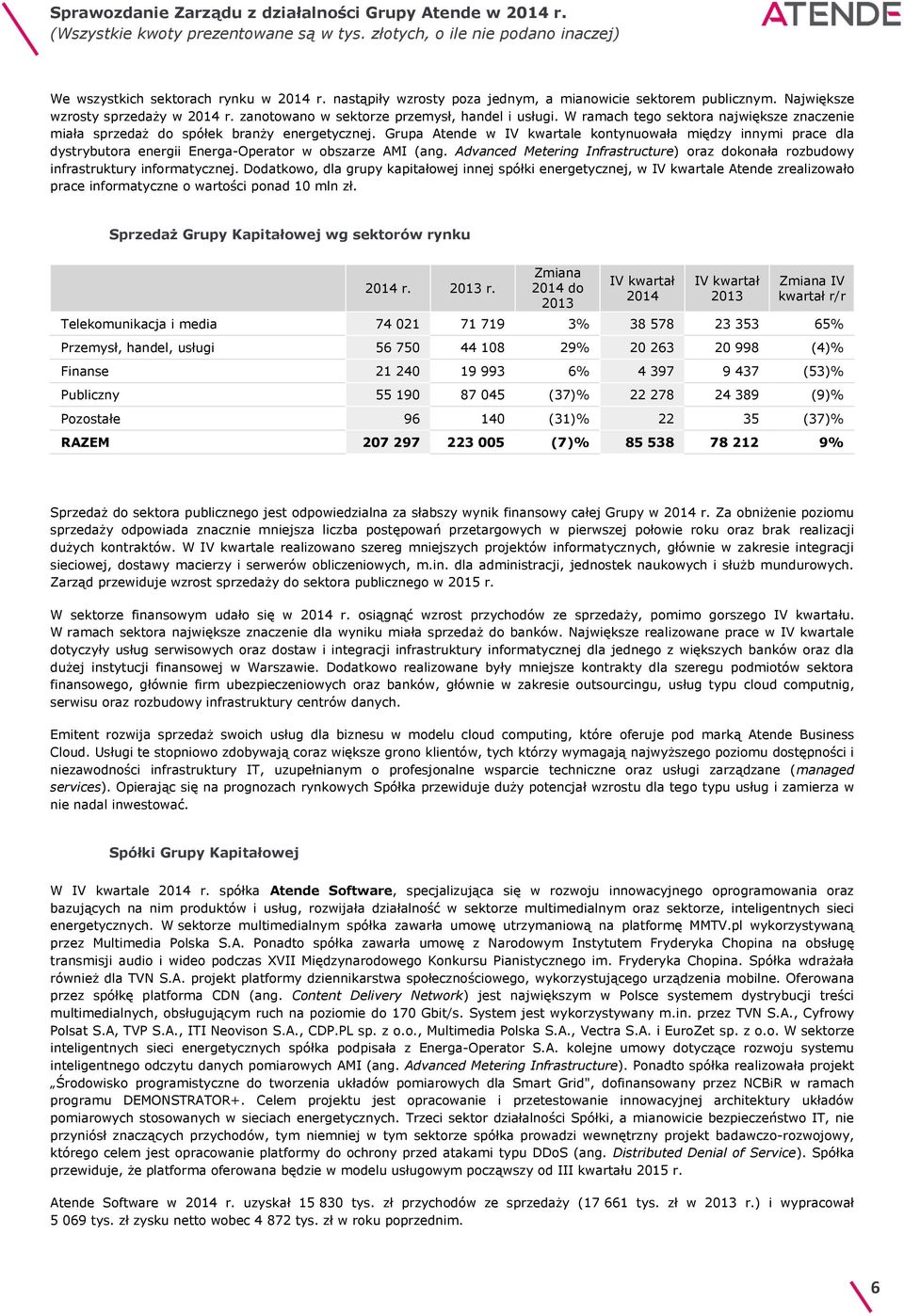 Grupa Atende w IV kwartale kontynuowała między innymi prace dla dystrybutora energii Energa-Operator w obszarze AMI (ang.