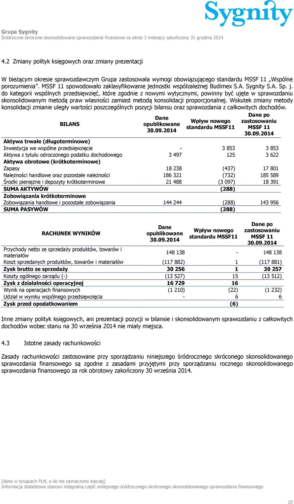 MSSF 11 spowodowało zaklasyfikowanie je