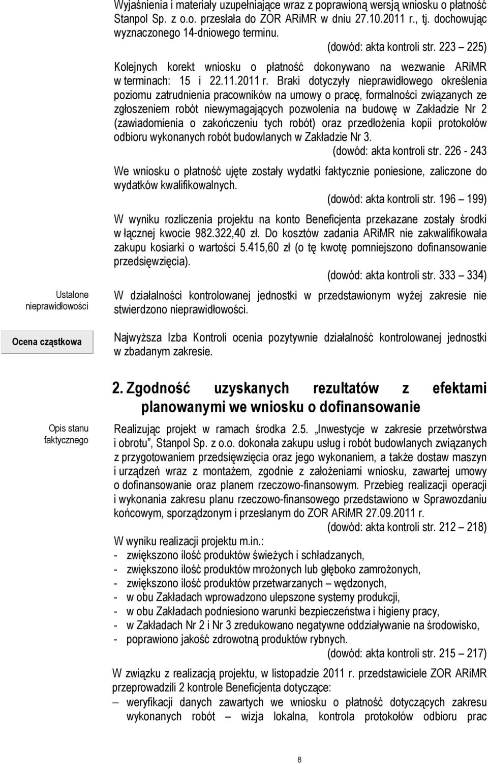 Braki dotyczyły nieprawidłowego określenia poziomu zatrudnienia pracowników na umowy o pracę, formalności związanych ze zgłoszeniem robót niewymagających pozwolenia na budowę w Zakładzie Nr 2