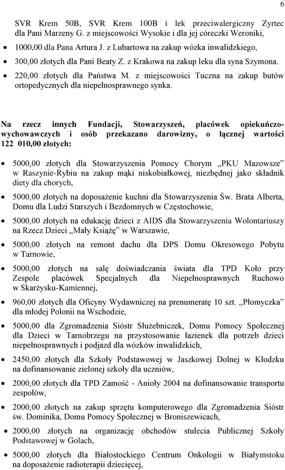 z miejscowości Tuczna na zakup butów ortopedycznych dla niepełnosprawnego synka.