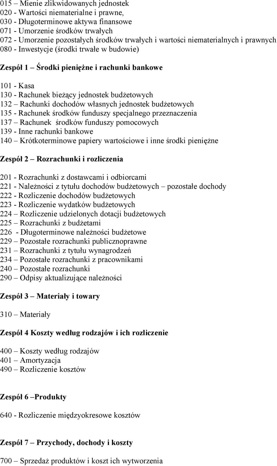 dochodów własnych jednostek budżetowych 135 - Rachunek środków funduszy specjalnego przeznaczenia 137 Rachunek środków funduszy pomocowych 139 - Inne rachunki bankowe 140 Krótkoterminowe papiery