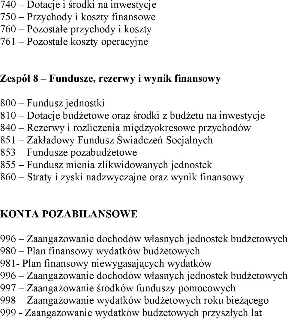 zlikwidowanych jednostek 860 Straty i zyski nadzwyczajne oraz wynik finansowy KONTA POZABILANSOWE 996 Zaangażowanie dochodów własnych jednostek budżetowych 980 Plan finansowy wydatków budżetowych